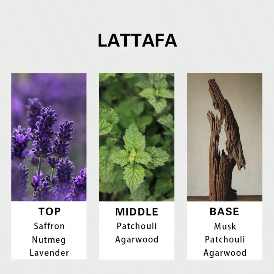 Lattafa Badee Al Oud For Glory - Perfume Fragrances recensie en prijs