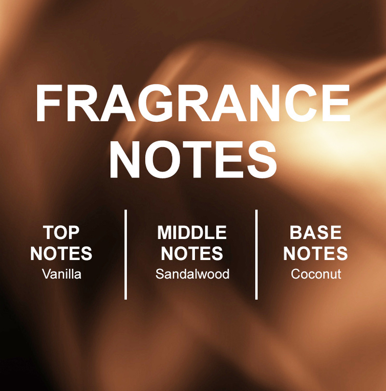 Set van 2 Kokosnoot Parfumspra - Perfume Fragrance Hair Spray recensie en prijs