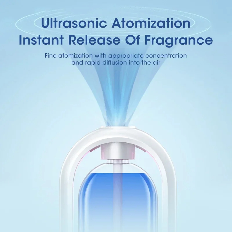 Automatische huisgeurmachine E - Perfume Fragrance World recensie en prijs