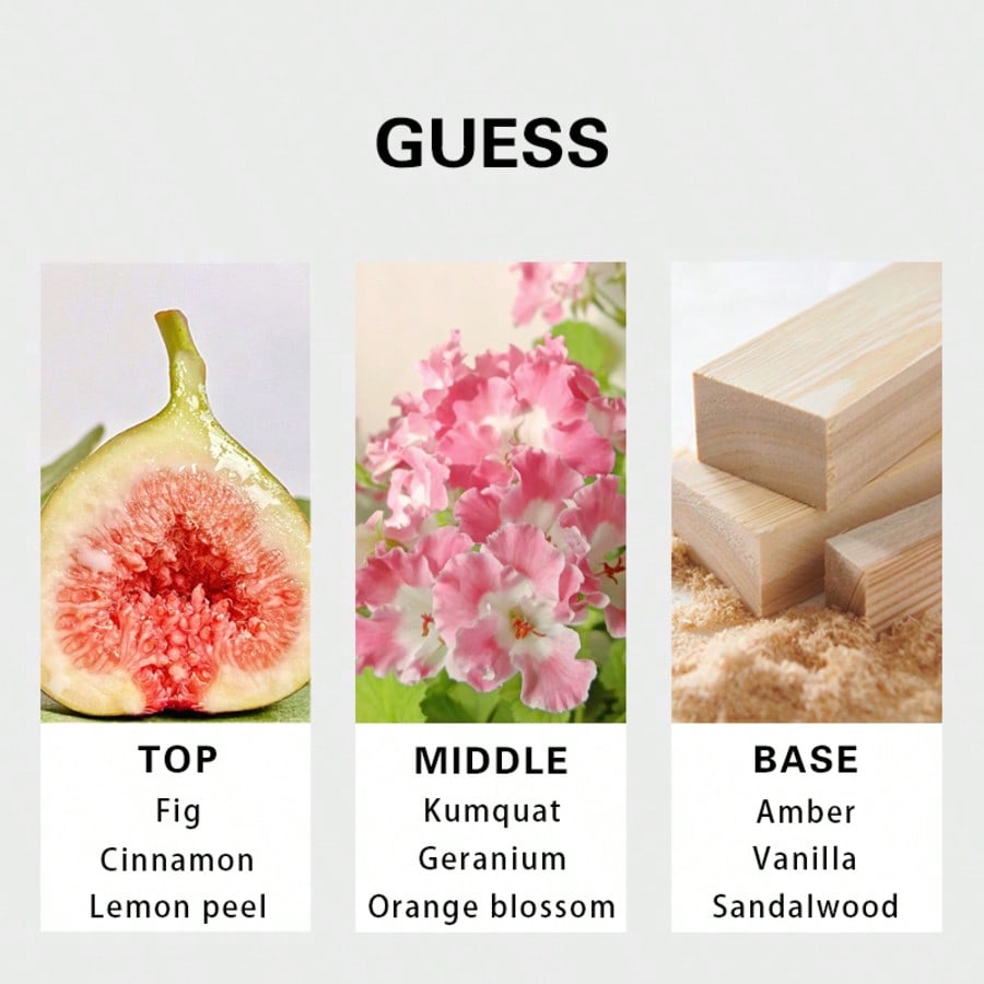 Guess Seductive Homme Redmen E - Perfume Fragrances recensie en prijs