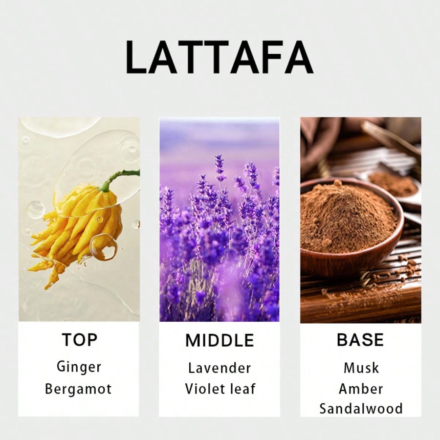 Lattafa Suqraat Men Eau De Par - Perfume Fragrances recensie en prijs